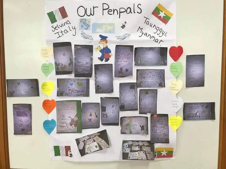 A classroom wall display of students' pen pals